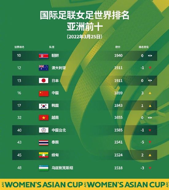 五月婷婷丁香在线